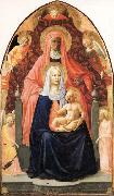 MASACCIO St.Anne Metterza oil painting on canvas